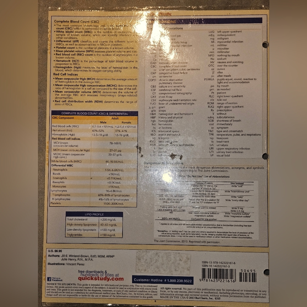 Nursing Quick Reference Guide - Picture 6 of 7